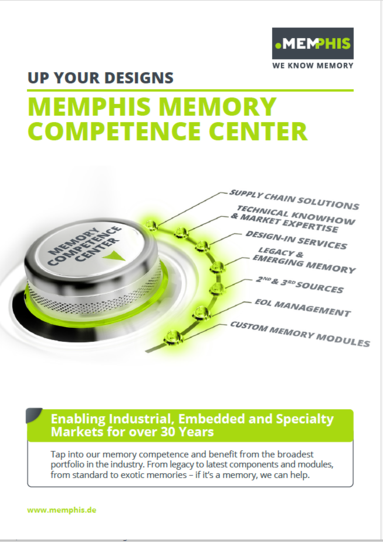 Image of the cover of the MEMPHIS Company Brochure from April 2024