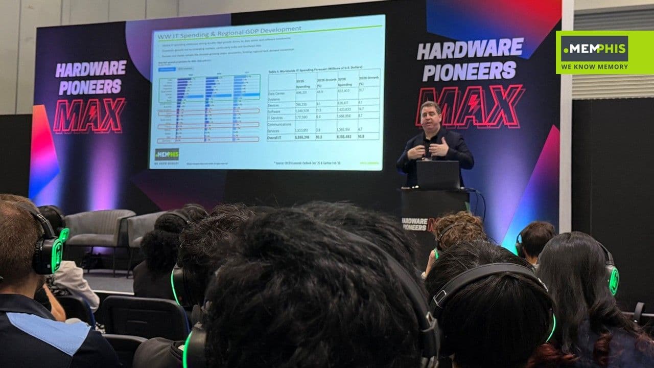 Geopolitcs is rewriting memory sourcing
